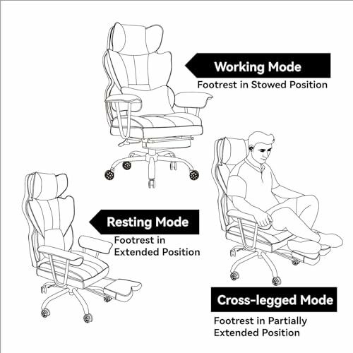 Illustration of ergonomic chair modes: working, resting, and cross-legged.