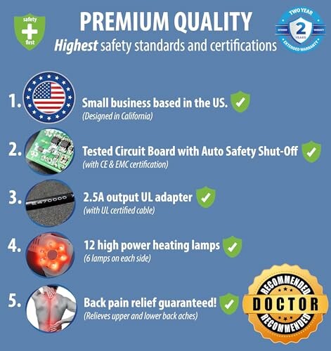 Infographic listing five features of a premium quality product with safety certifications, a sign of a trustworthy brand.